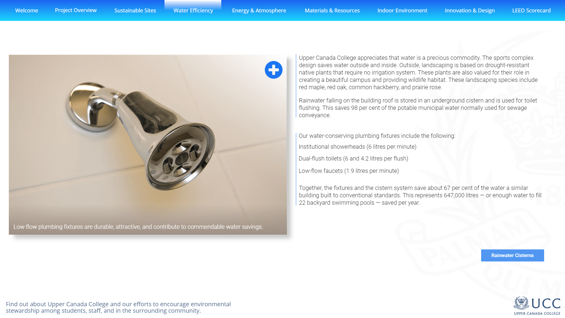 education digital signage solutions toronto